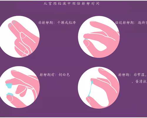 江西代生几多钱 江西供卵试管婴儿试管婴儿医院排名？附助孕机构名单？ ‘怀