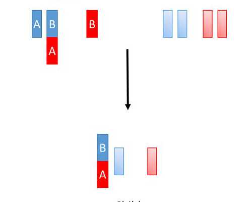 试管婴儿宝宝和自然受孕的宝宝**的区别,包生男孩医院