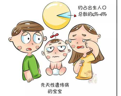 胎停早孕试纸是上面反应,试管代怀医院