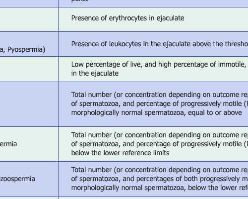 世纪供卵公司_供卵生的孩子亲吗_2026本地热门助孕机构大全(绍兴供卵试管三代