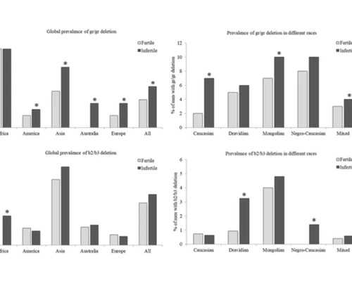 海口借精试管代怀-浙江代怀供卵生子