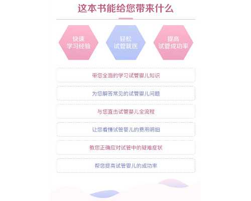 海口可以供卵医院|海口试管婴儿真的贵吗?