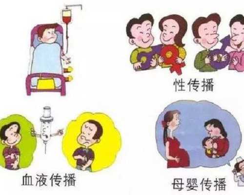 海口附属做试管婴儿多少钱呢