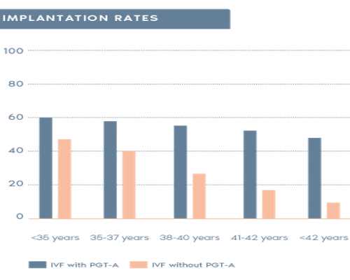 正规的供卵医院_供卵生子_四川自贡做试管婴儿多少钱（公司收费38323元）